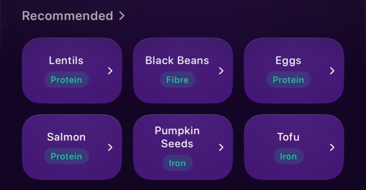 Recommended foods: lentils, black beans, eggs, salmon, pumpkin seeds and tofu, each with the gap it fills.