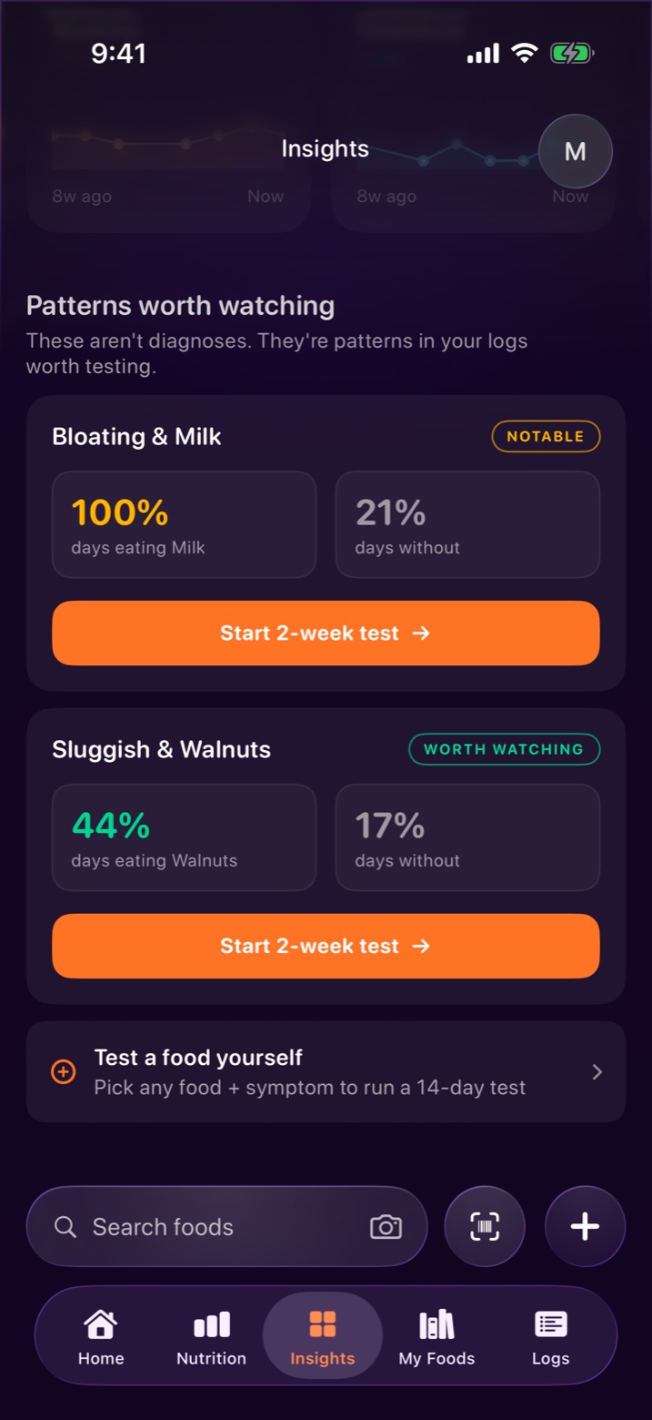 Patterns worth watching: bloating and milk often appear together, with an offer to run a two-week test.
