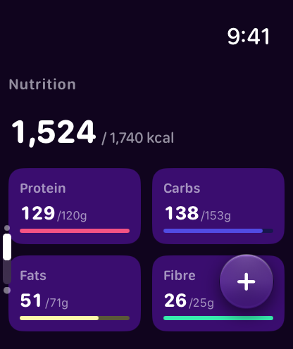Nutrition on the wrist: protein, carbs, fat and fibre.