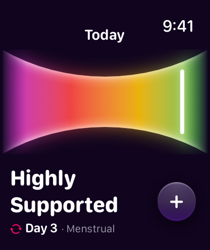 Today reading Highly Supported, on day 3 of the cycle.